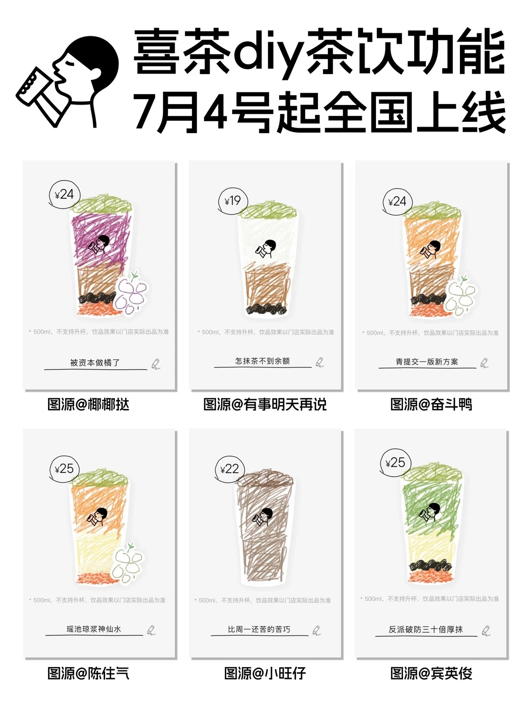 喜茶"杯贴DIY"刷屏之后，石特品牌观察：当人人都能创作，专业设计的价值反而更值钱