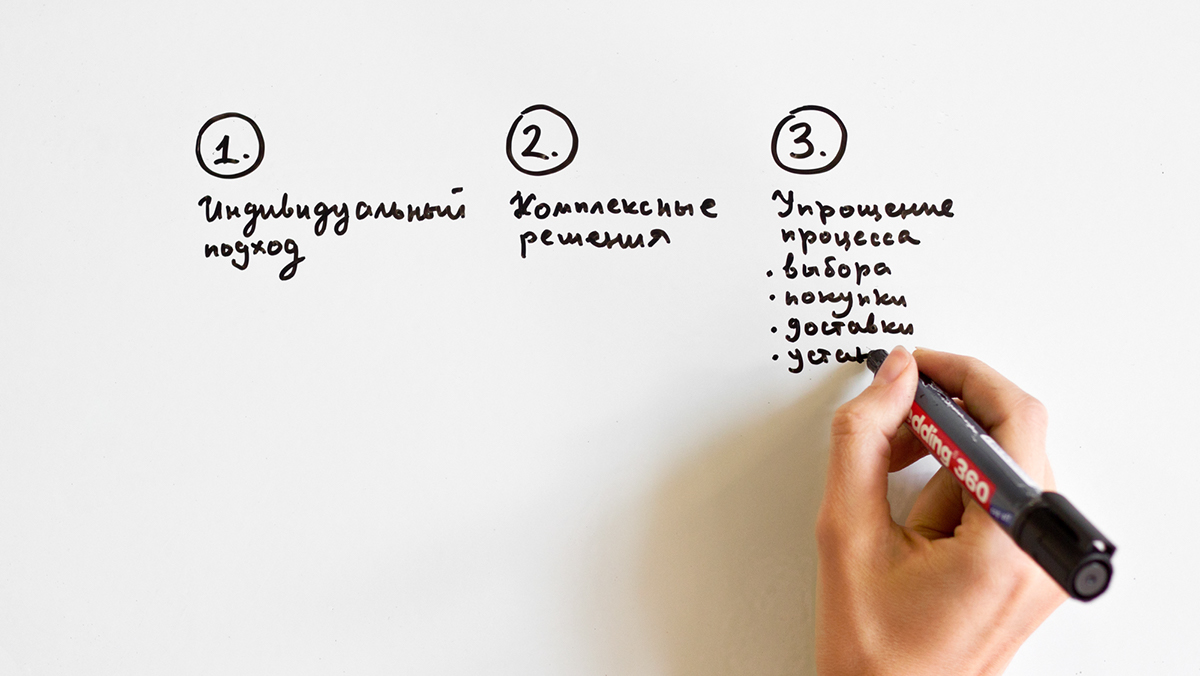 Pech.ru壁炉销售企业品牌视觉形象设计