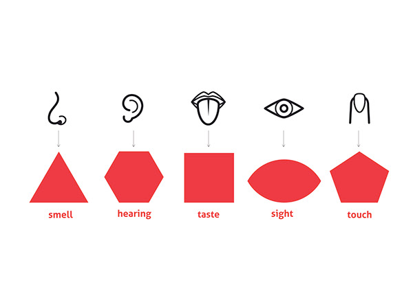 莫斯科eXtract通信VI设计