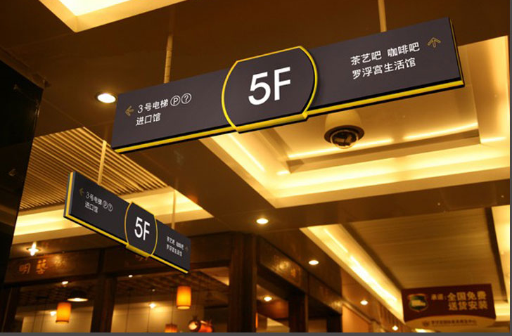 导示设计是指设计哪些方面