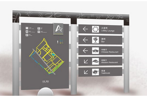 导视系统设计的发展历程是什么