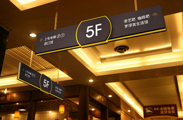 超市导示设计需要找专业人士来制作