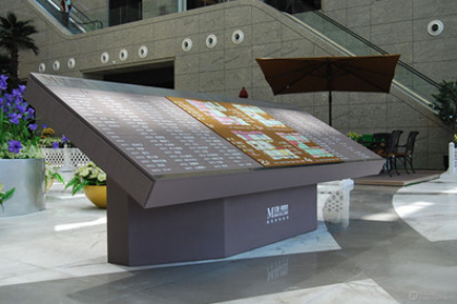 商业导视系统设计是什么？