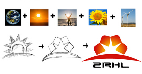 杭州vi策划如何才能做到更好