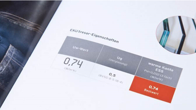 杭州品牌策划公司的优势在哪里