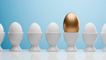 企业品牌设计的基本观点