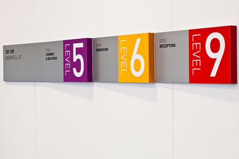 怎样才能够为用户做好导视设计