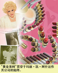 战略抉择的黄金准则(第1页)