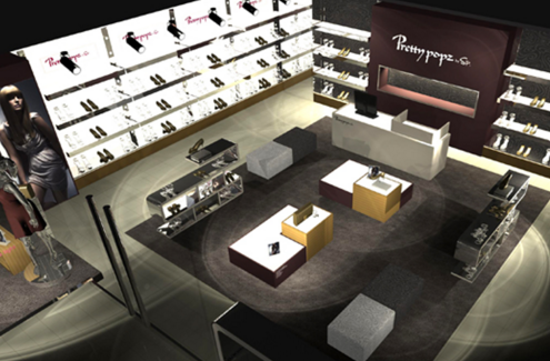 si设计需要什么数据,如何了解