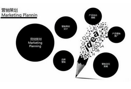 企业策划专业要学习什么?