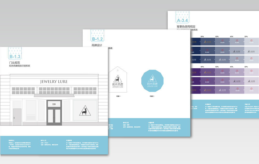 品牌建设征文的注意事项