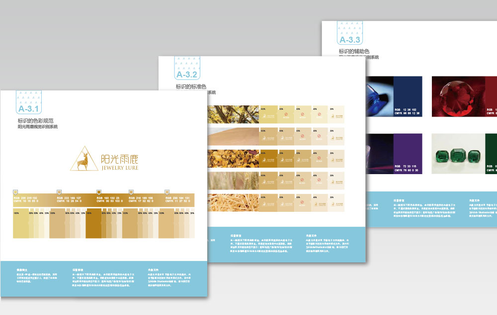 品牌建设的内容有什么？