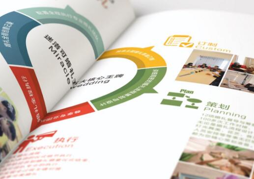 企业品牌策划公司怎么提升企业影响