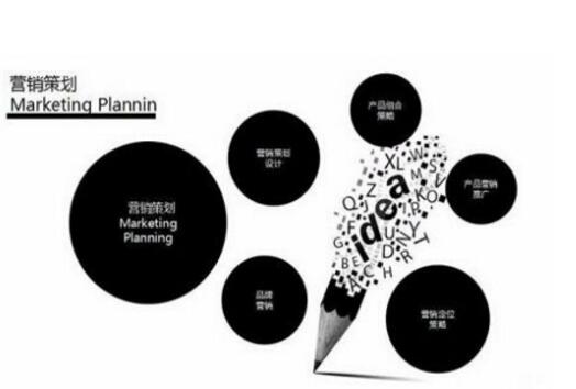 杭州品牌策划要选择专业的公司