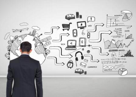 策划设计属于什么专业怎么区分