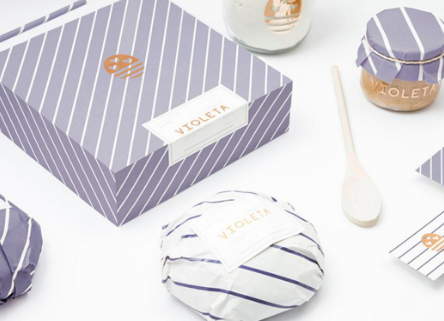 品牌战略与品牌组合的过程中需要关注的问题