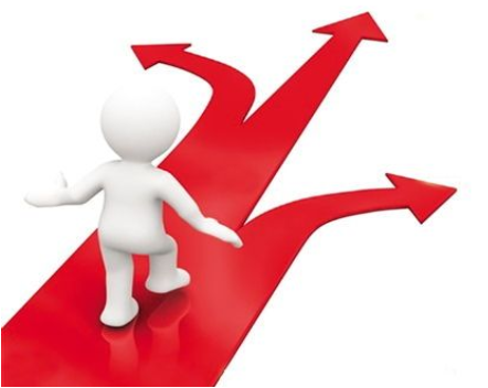 品牌发展战略规划的具体步骤