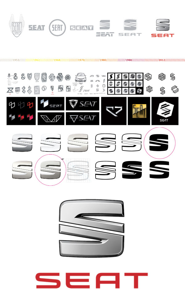 25套创意和令人惊叹的VI设计实例