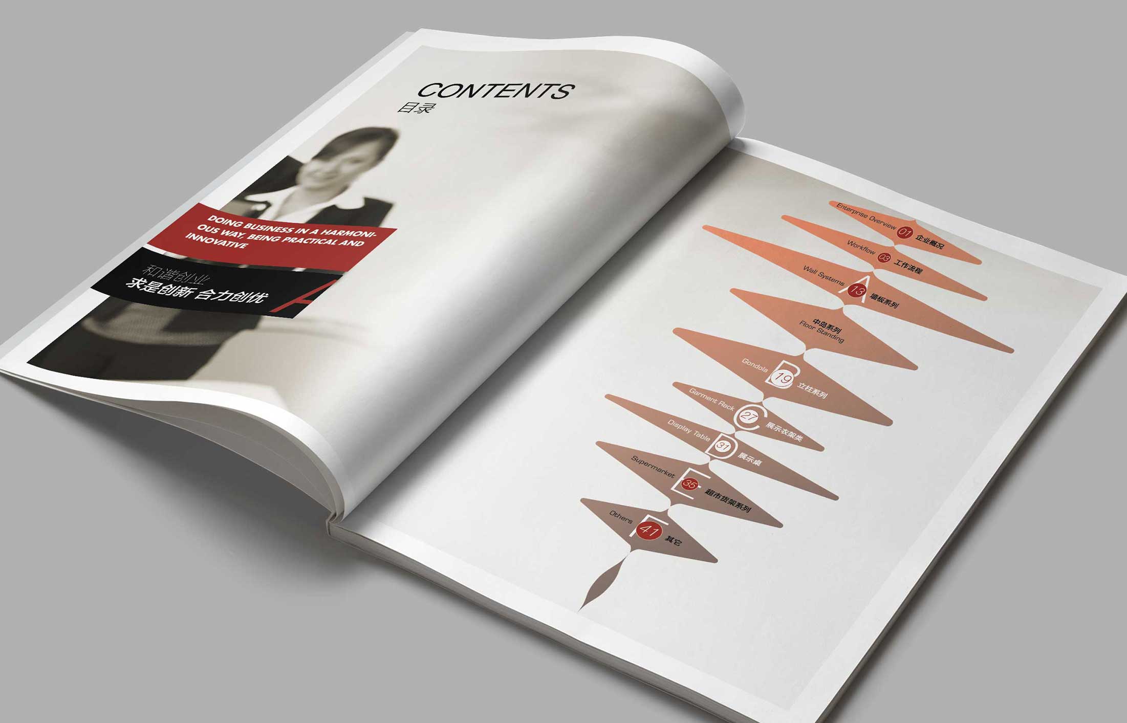 企业应该设计一本怎么样的产品画册?