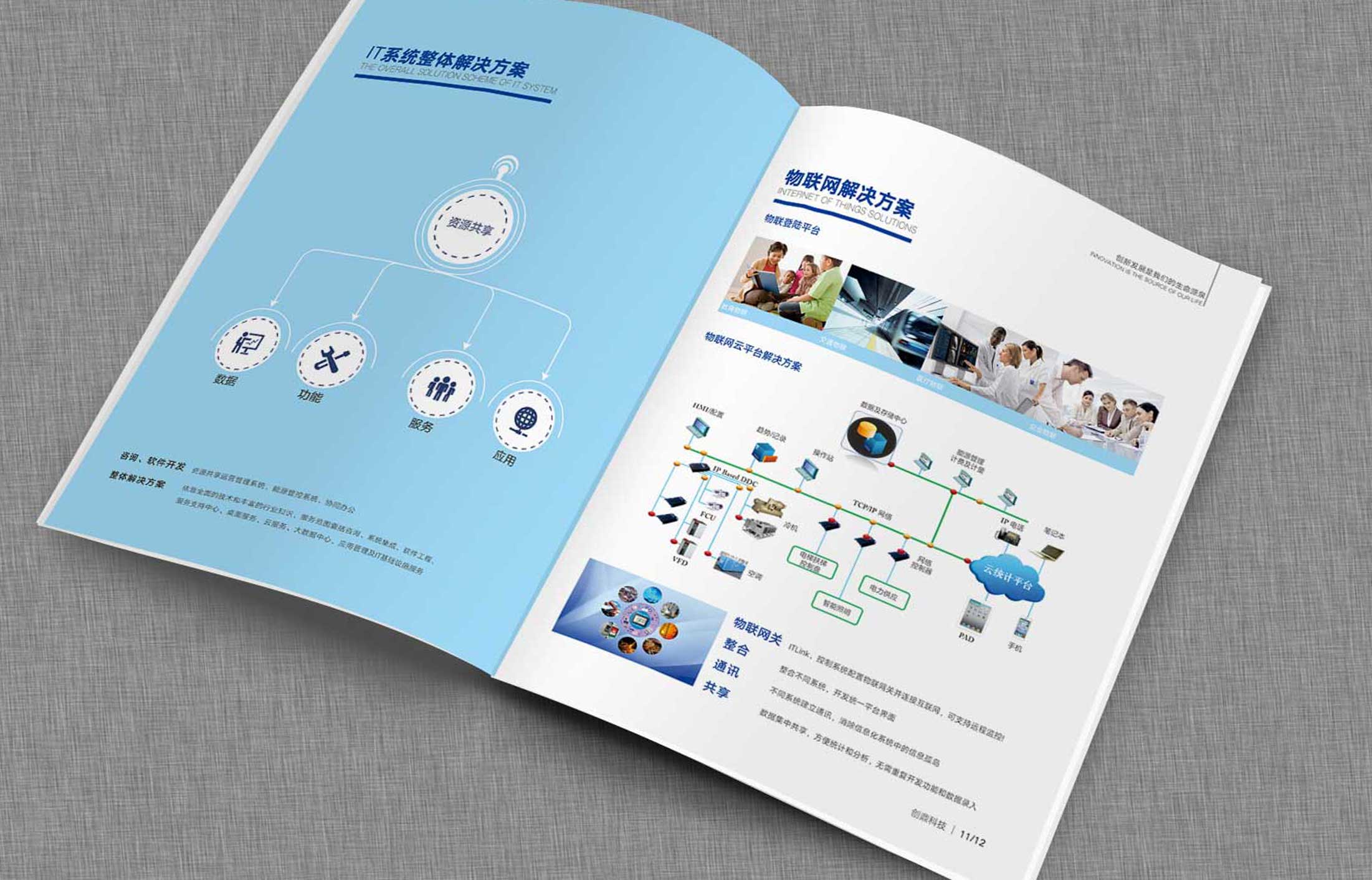 品牌策划对画册设计的重要性