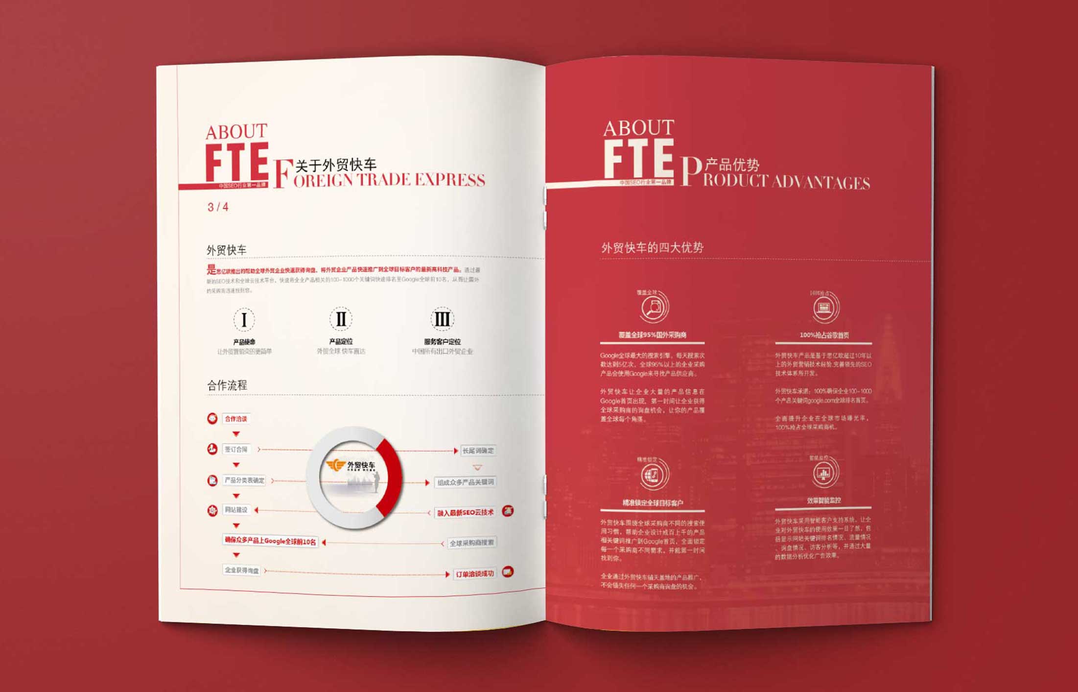 扁平化画册设计需要注意的几点