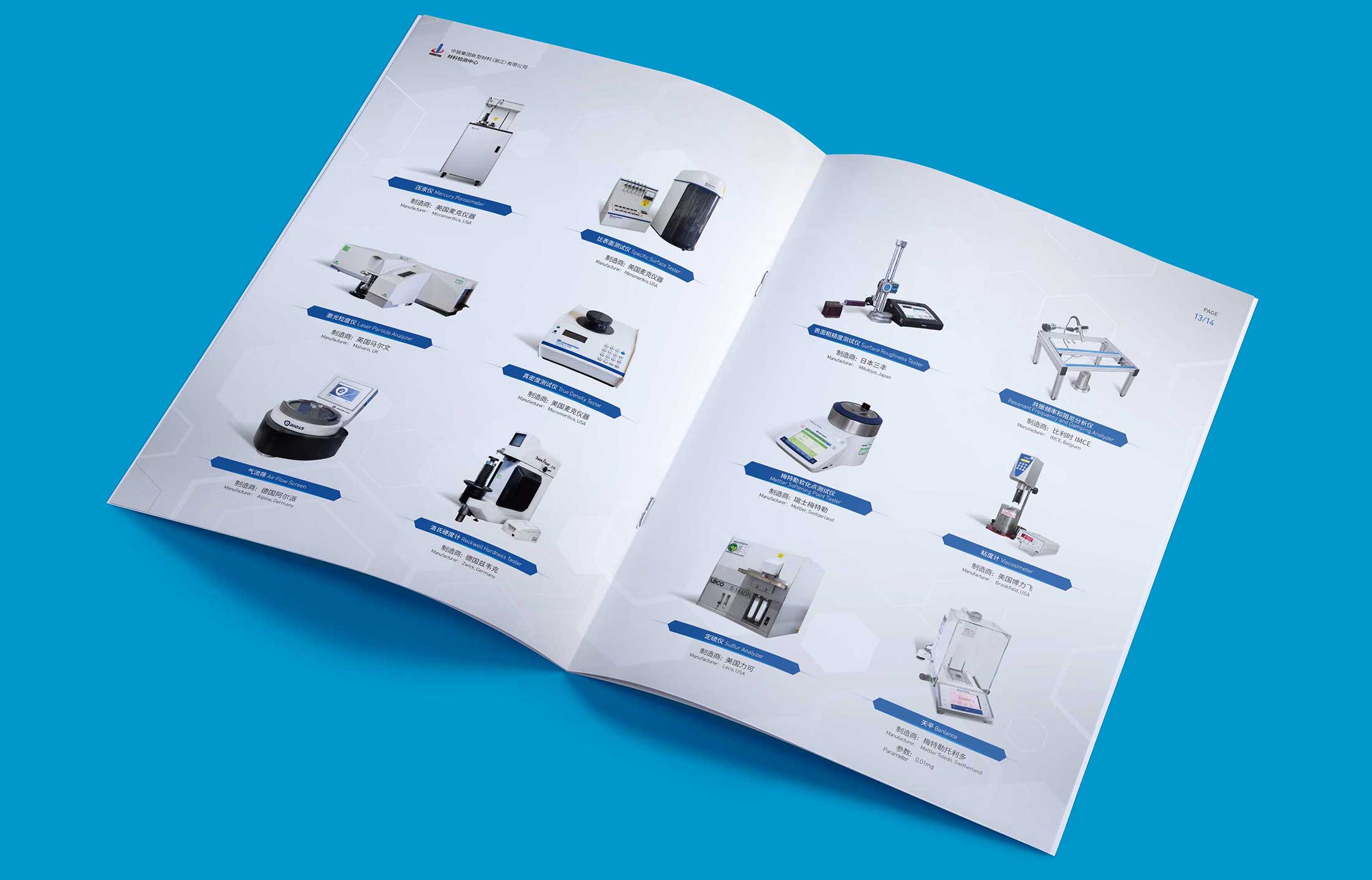 讲讲品牌画册设计类型(上)