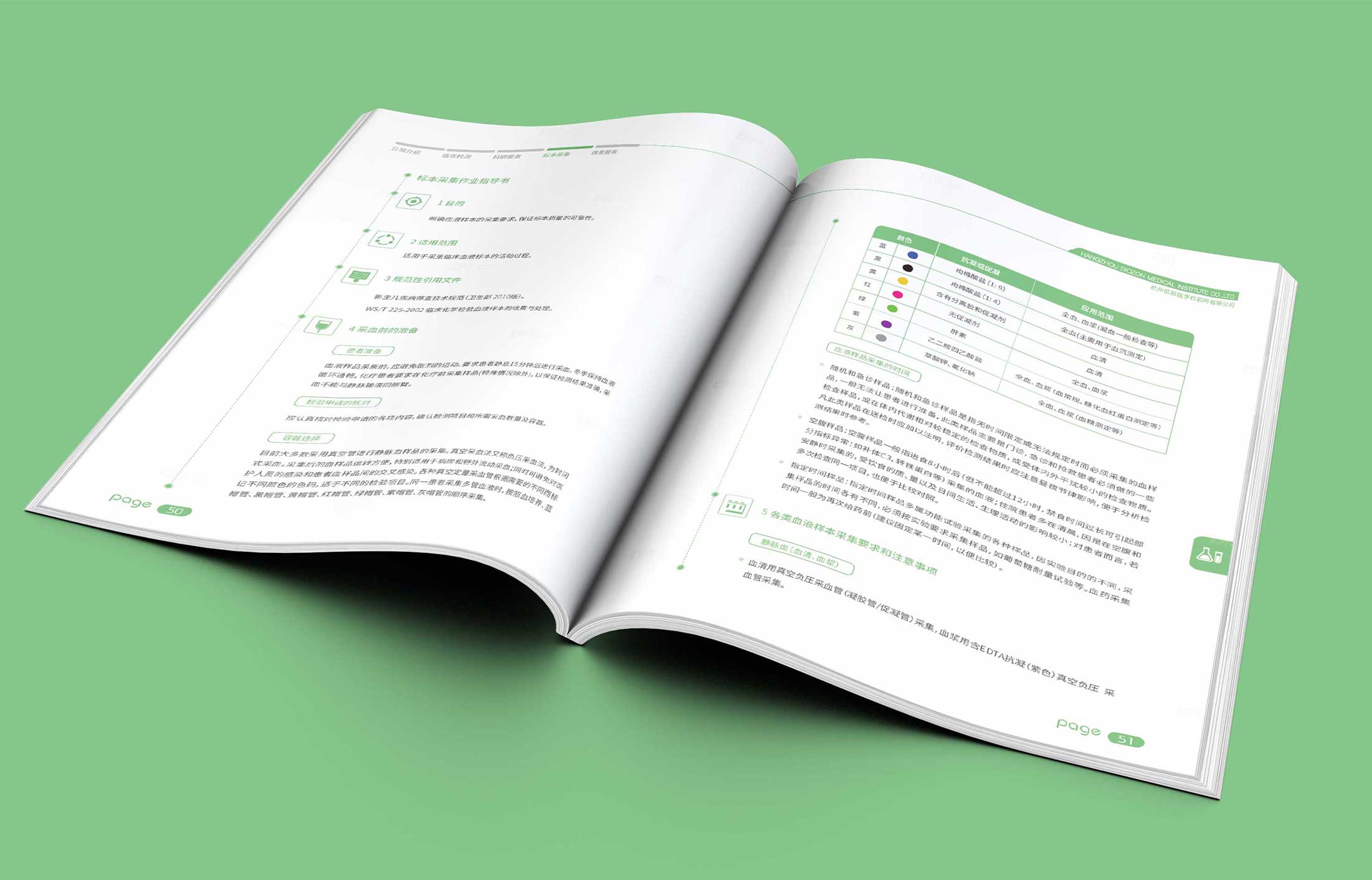 不同类别画册的含义