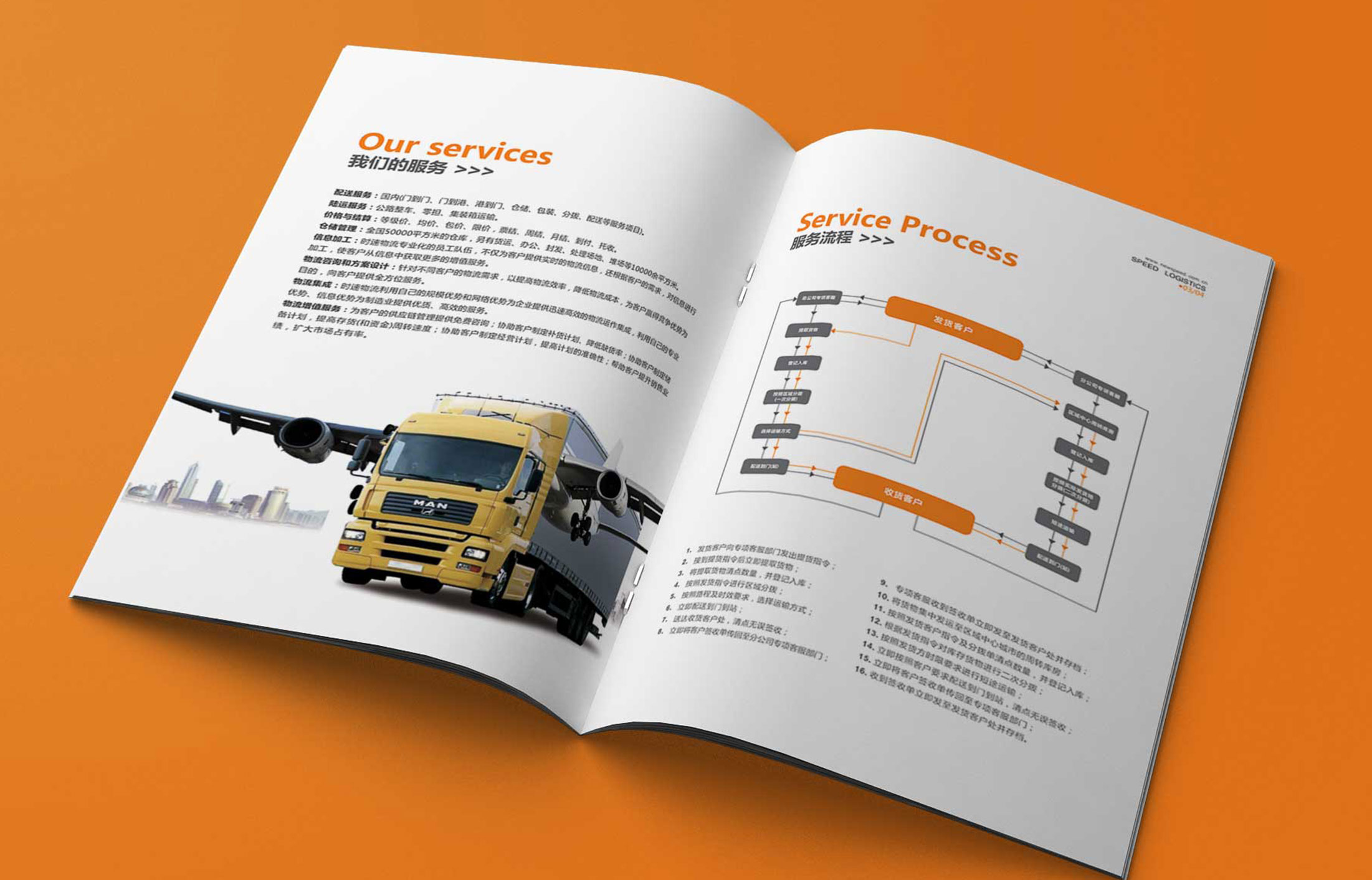 让家具企业品牌提升的画册设计