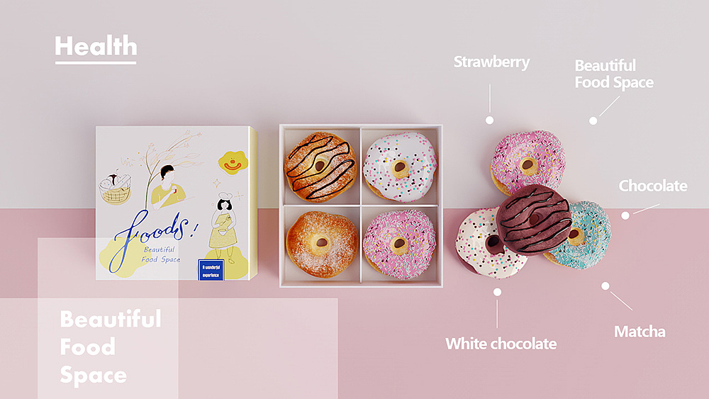 影响产品品牌设计定位要素有哪些?(二)