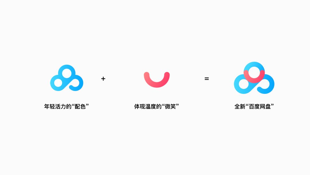 互联网品牌命名为何很重要?