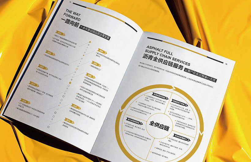 如何将公司的自我形象定位策划好？