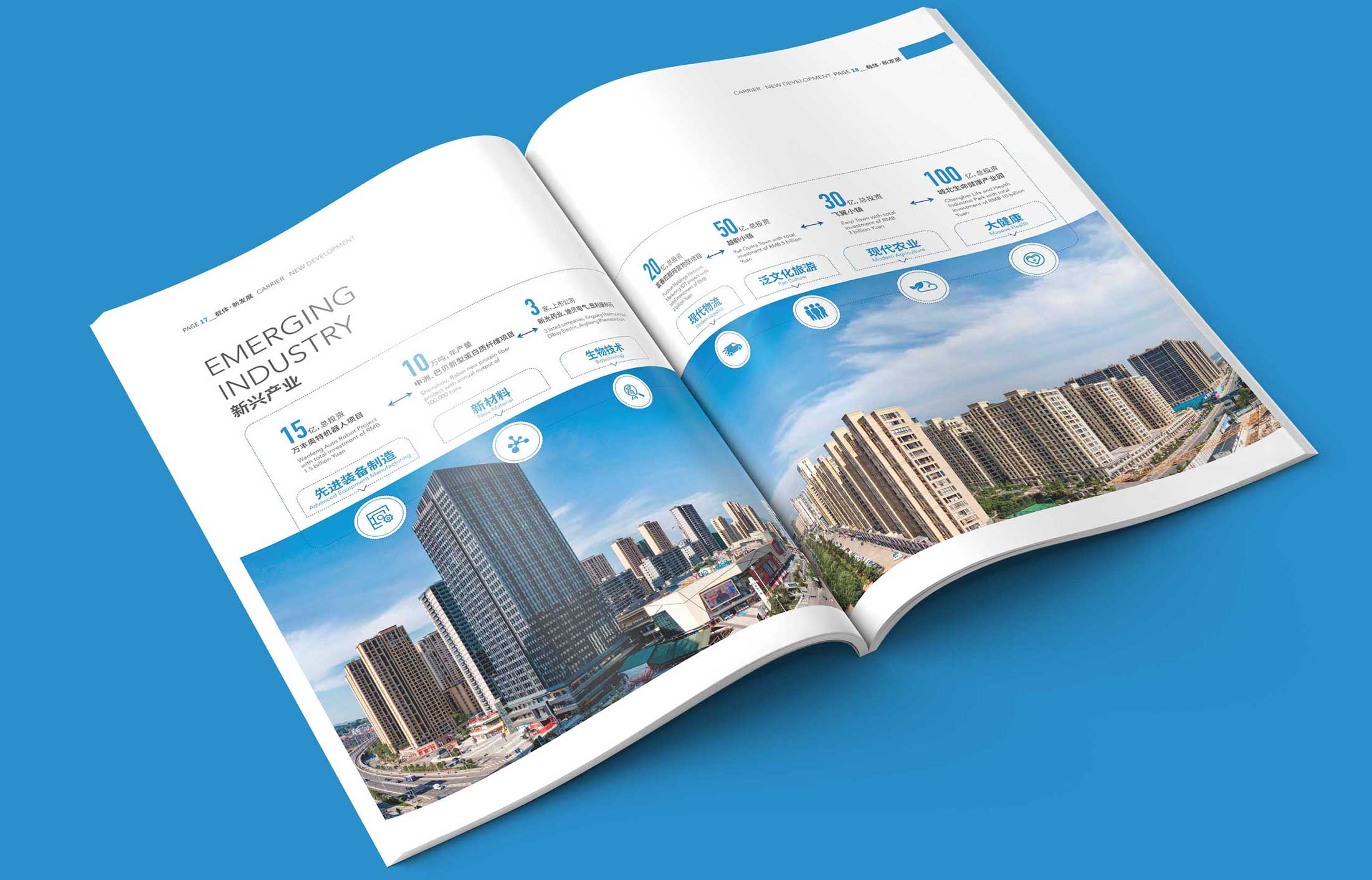 招商手册设计必须要知道的事项！