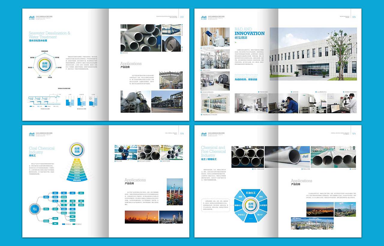 企业品牌策划和营销是两类重要组件