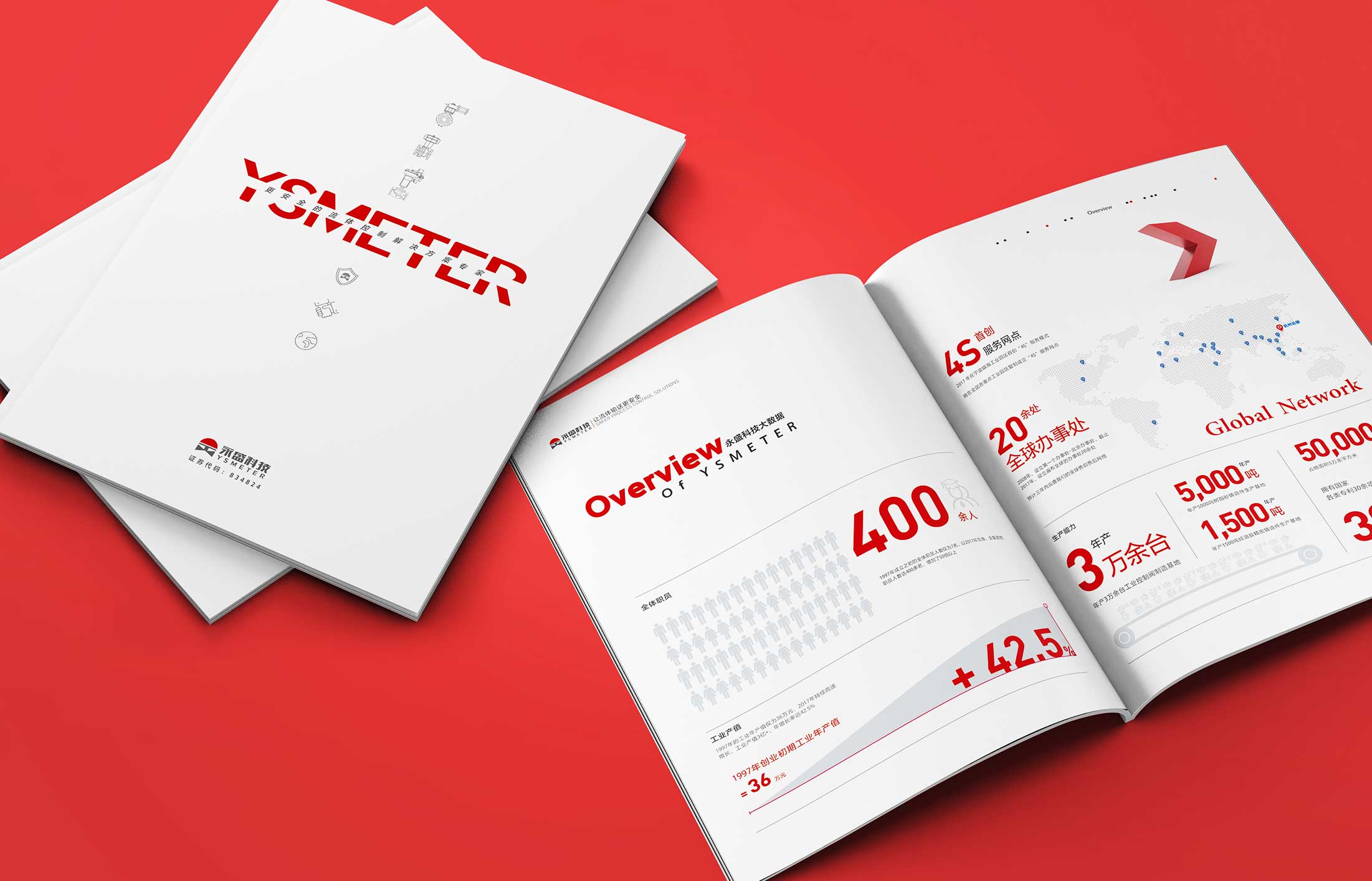 怎样设计好产品手册？