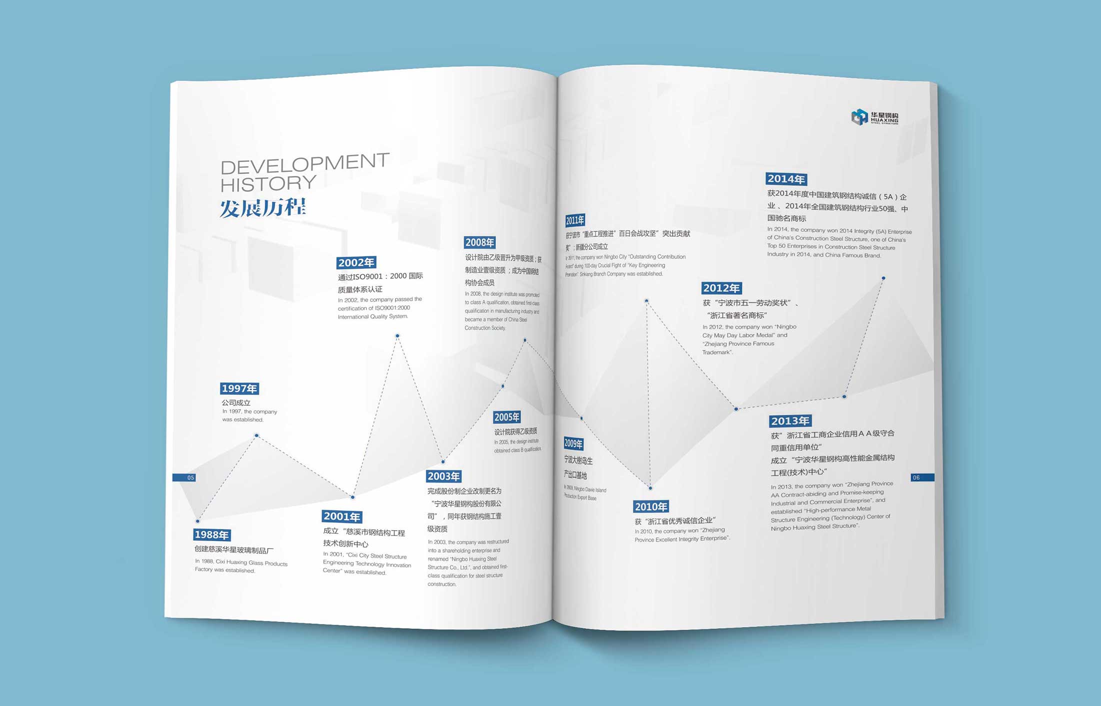 营销的道德条约