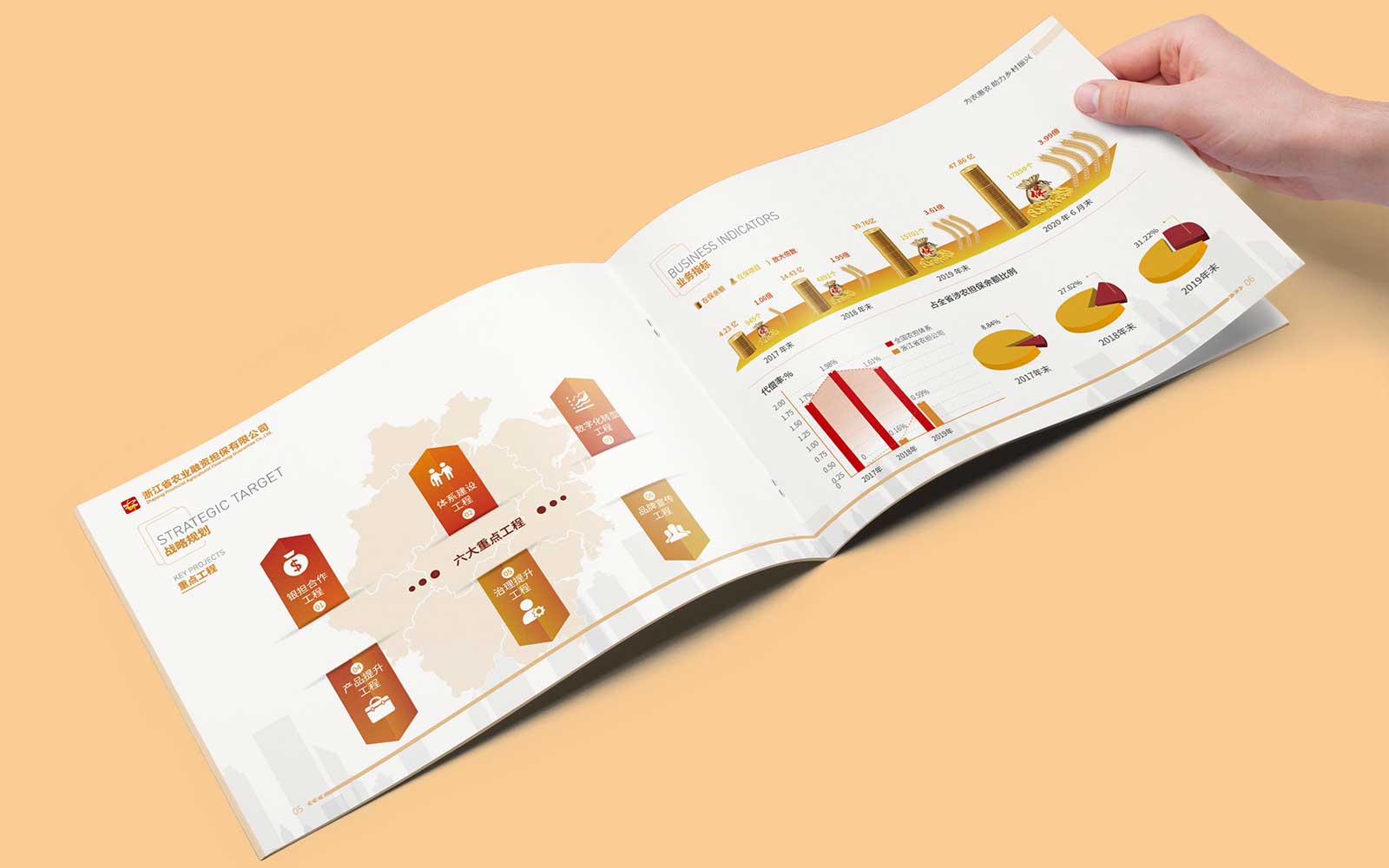 杭州房地产业的营销难题