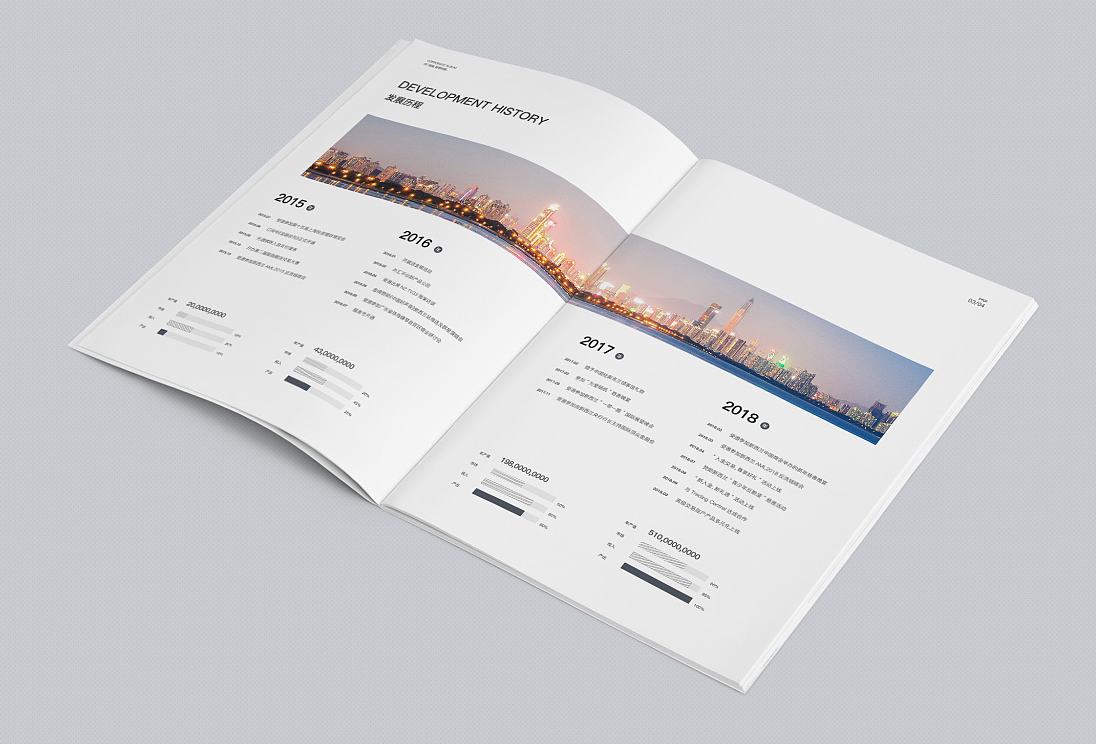 宣传画册设计报价如何才能够知道公司预算