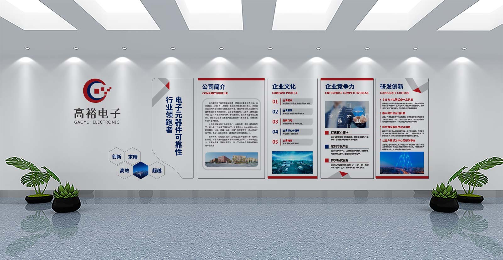 vi手册设计多少钱?