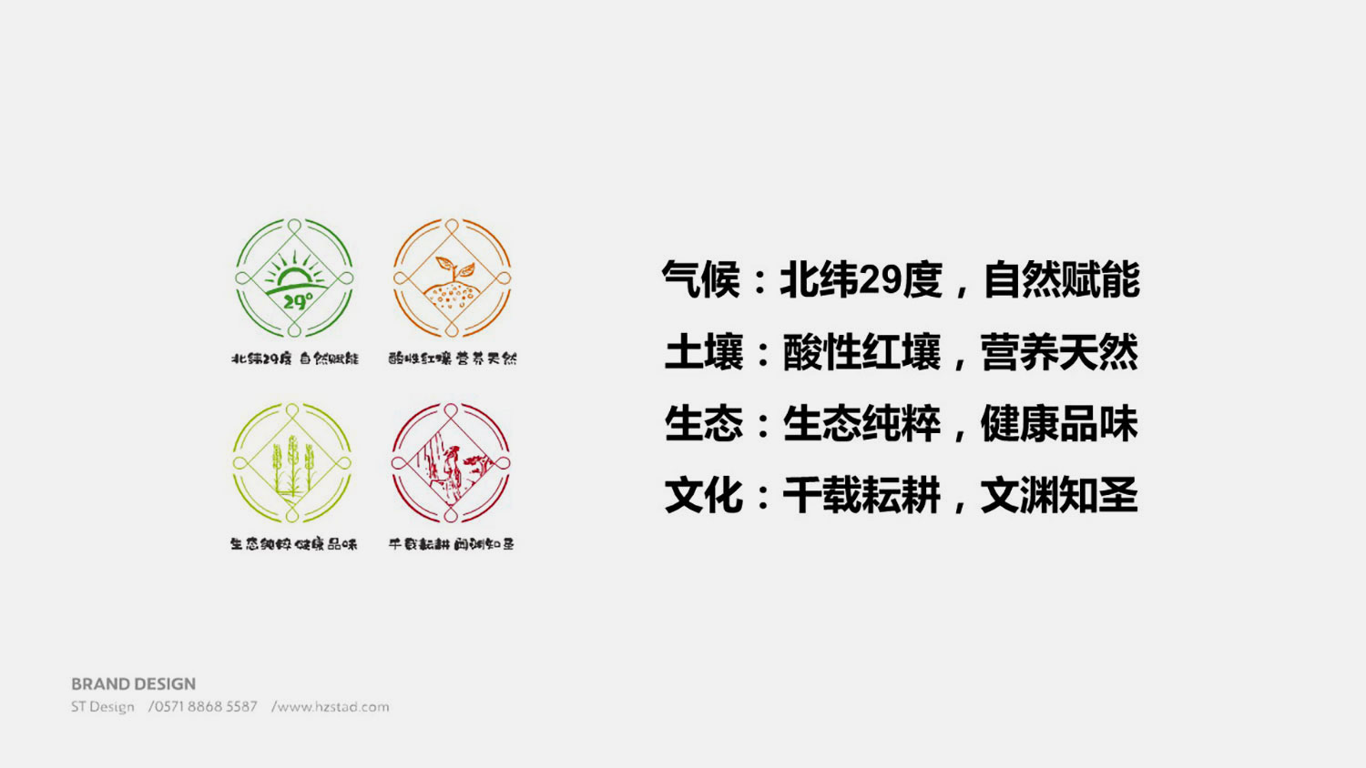 如何判断品牌全案策划好不好