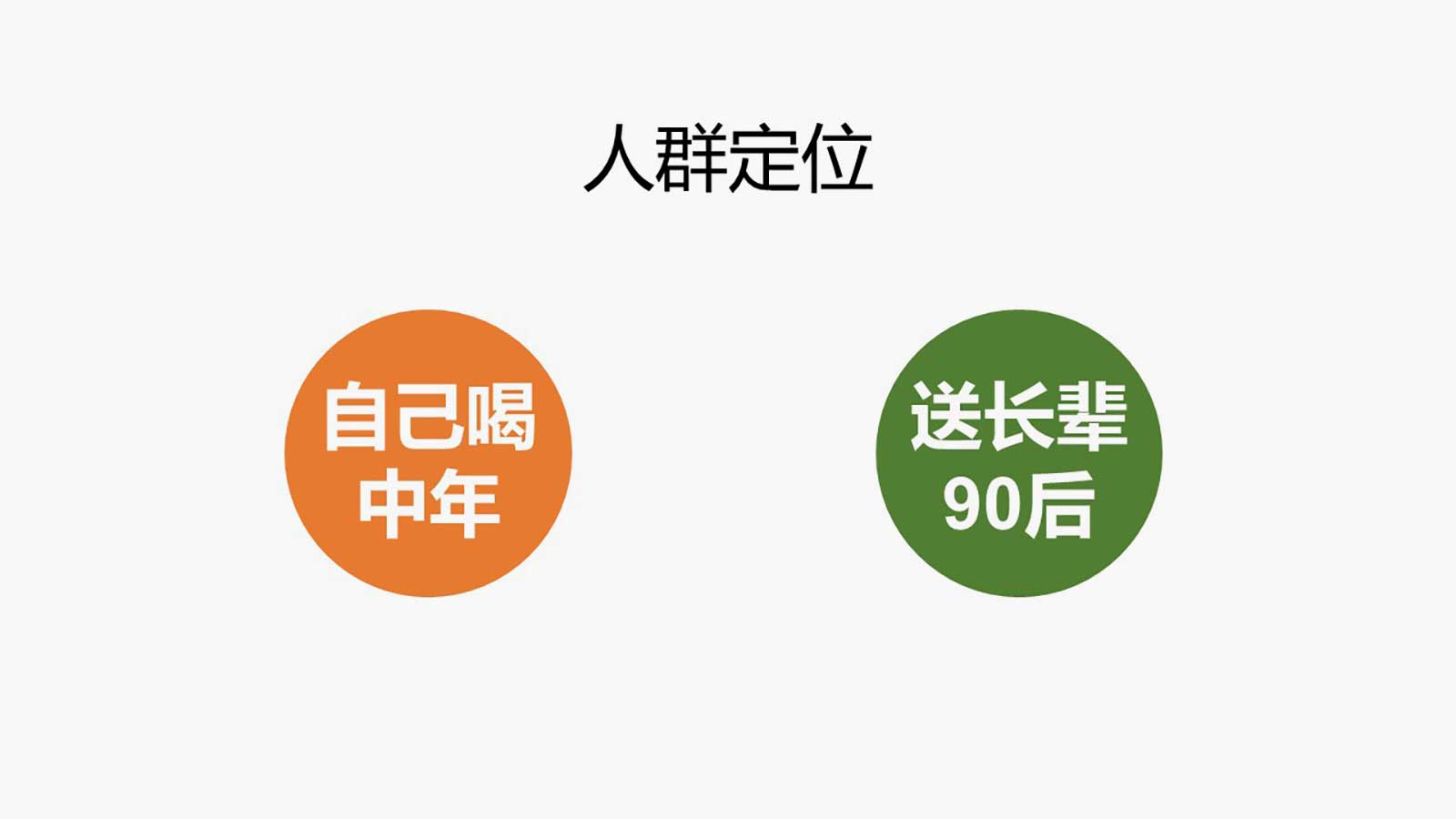 全案策划公司关键