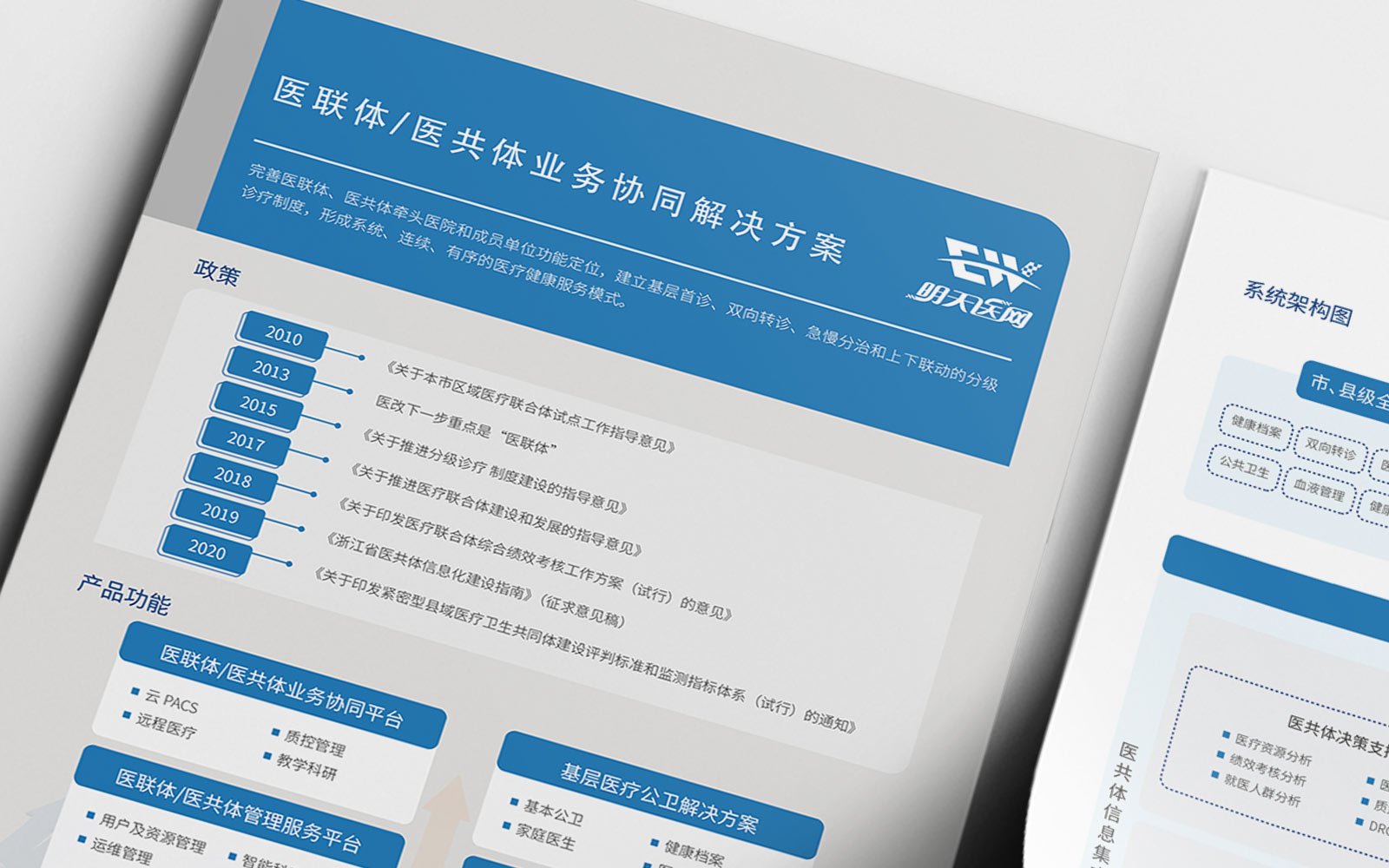 品牌全案策划的方法