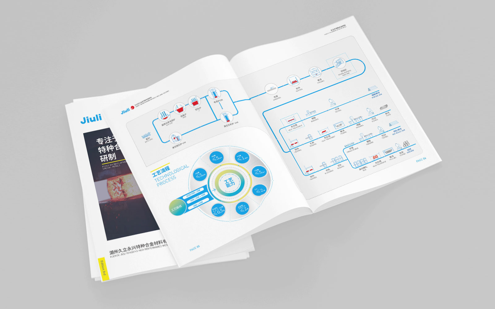 广告策划公司注意事项