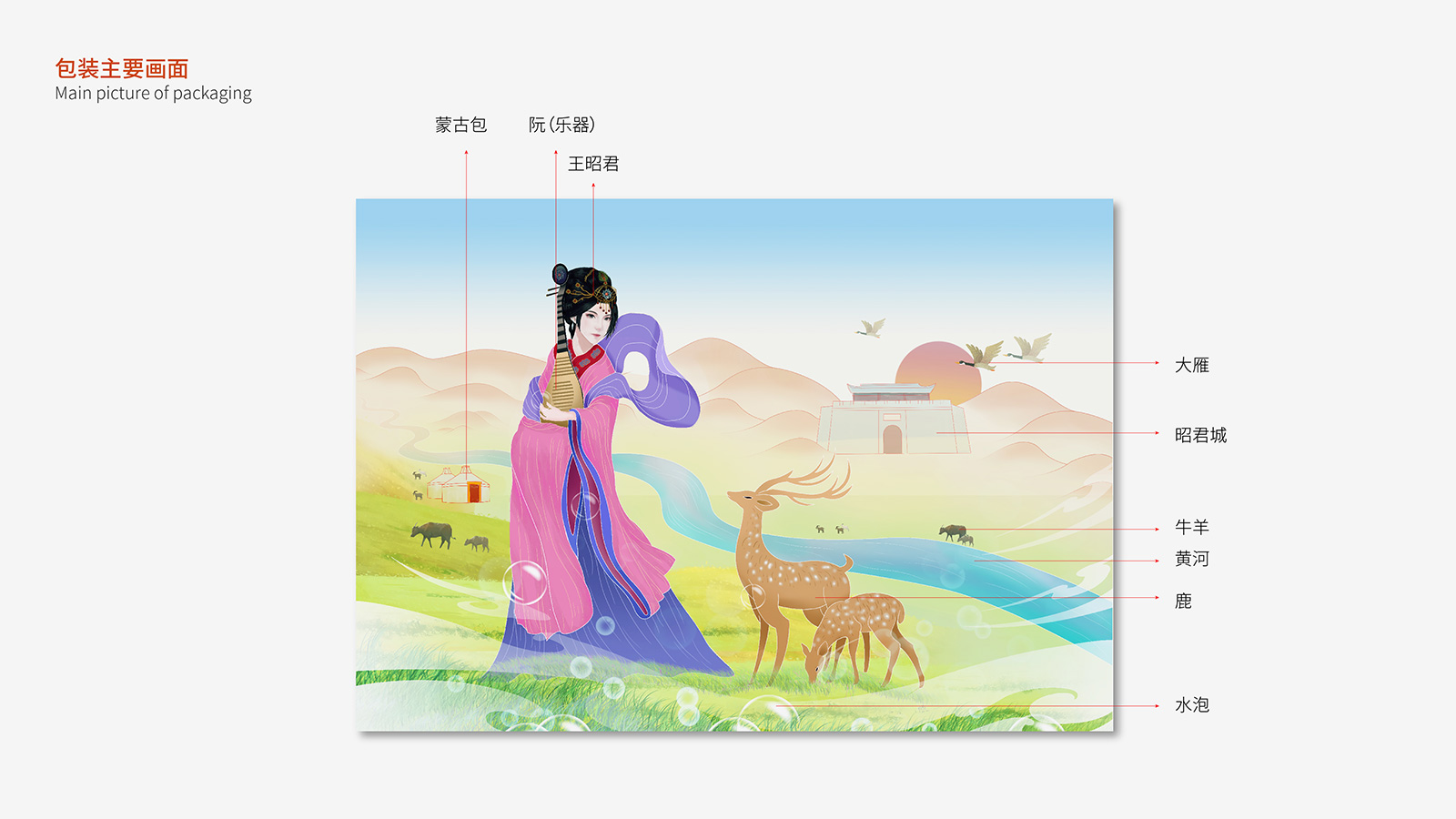 设计公司设计招商手册时需要了解那些内容?