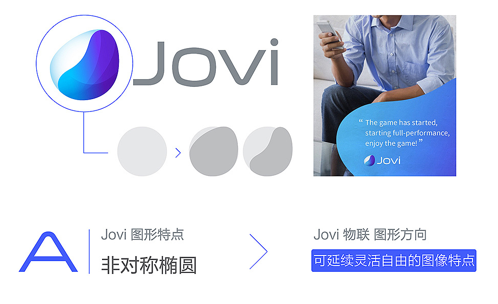 用友:战略性留人的8个动作(第1页)