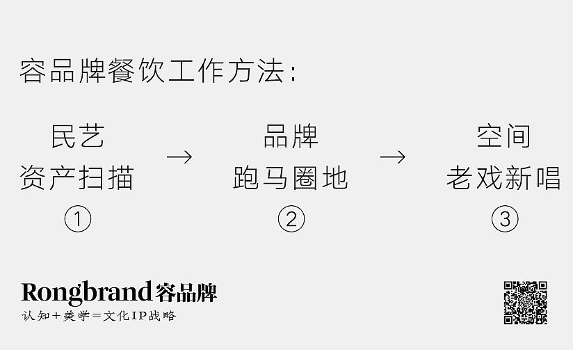 创意，给你点颜色看看