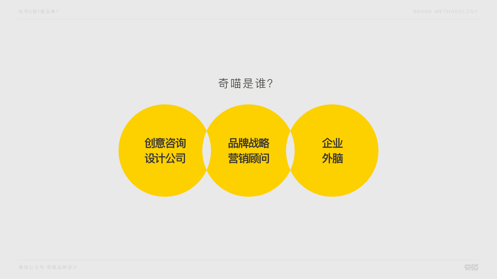 宣传海报设计的基础