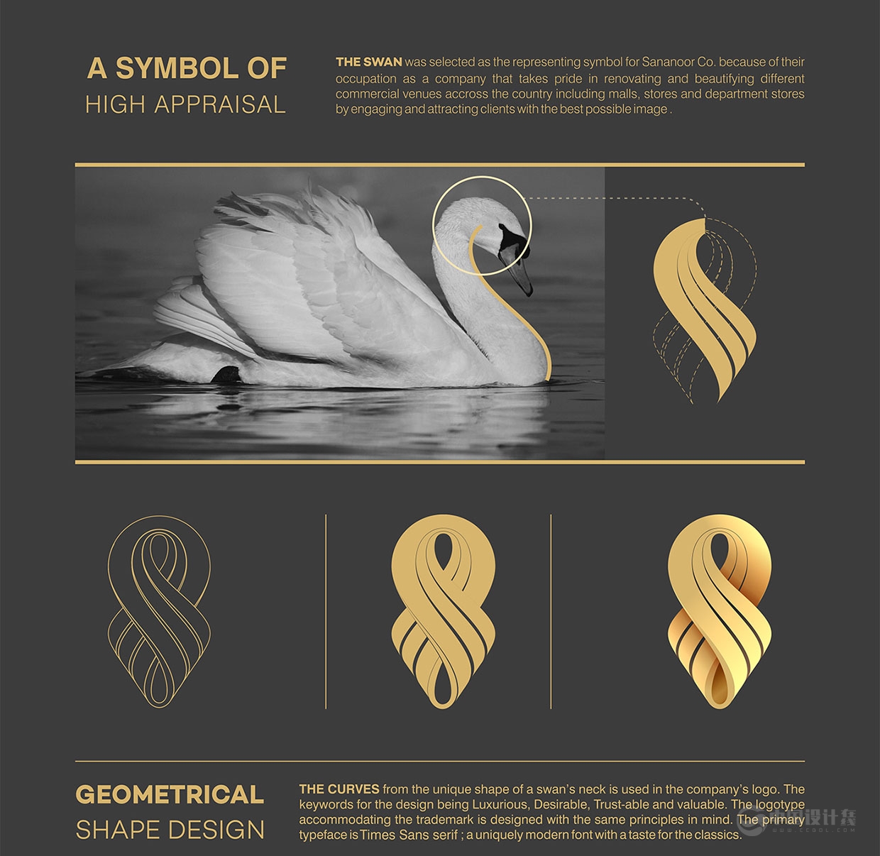 Sananoor企业品牌形象重塑