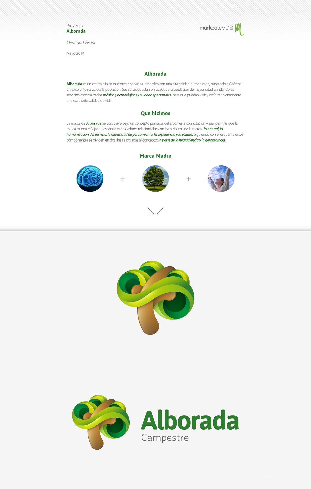 Alborada临床中心VI设计