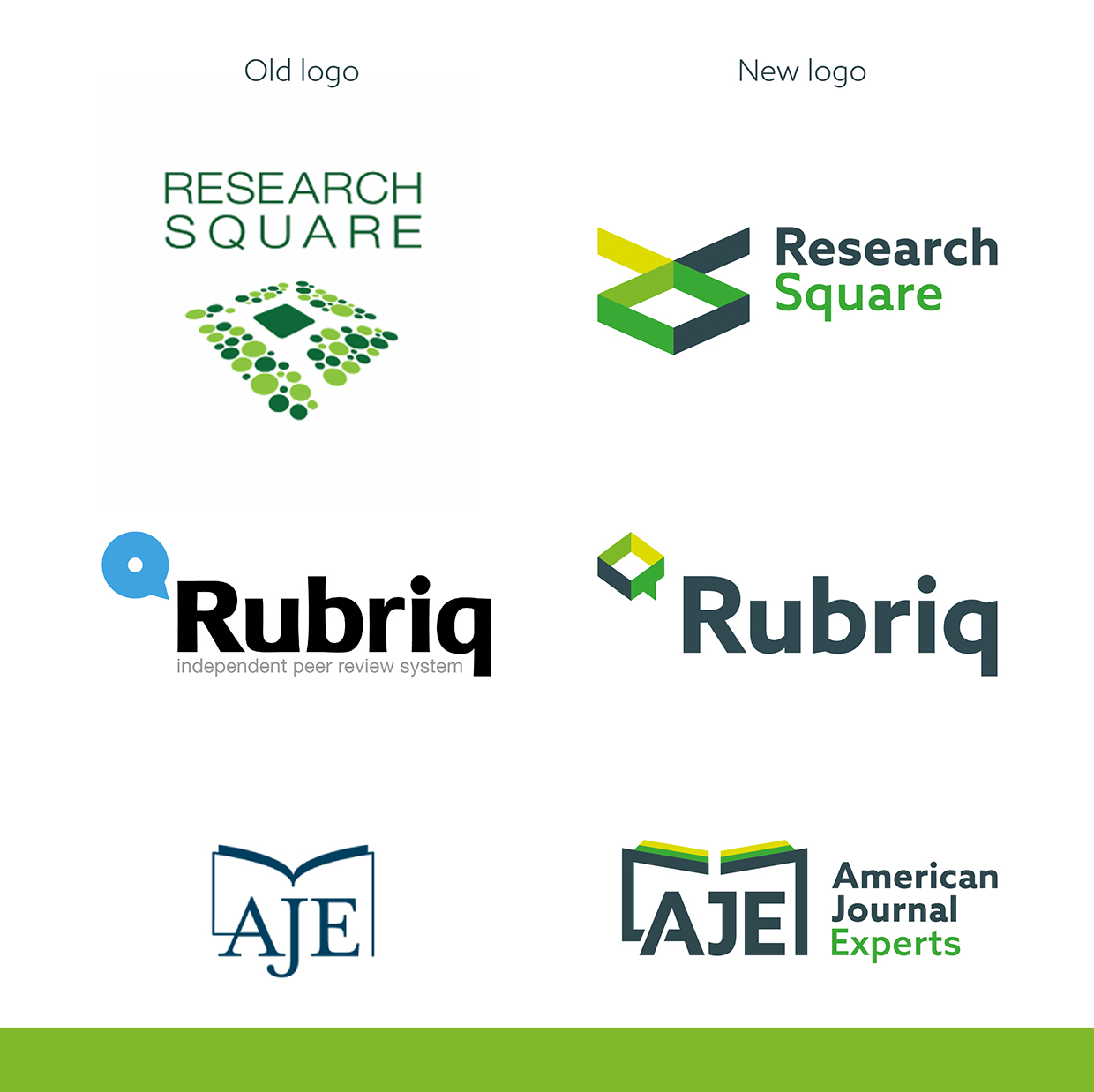 Research Square品牌视觉设计