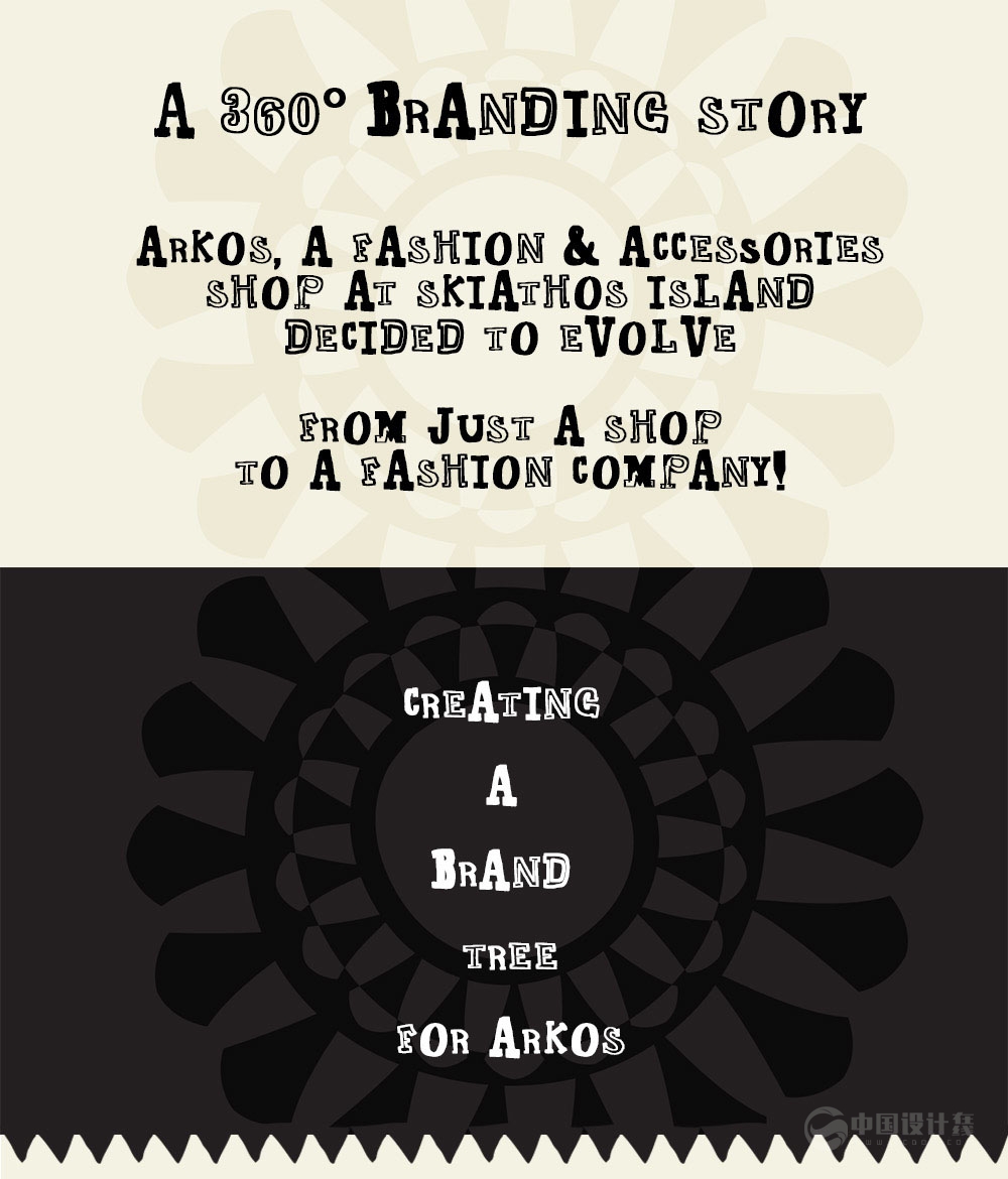 ARKOS时装公司360°品牌故事